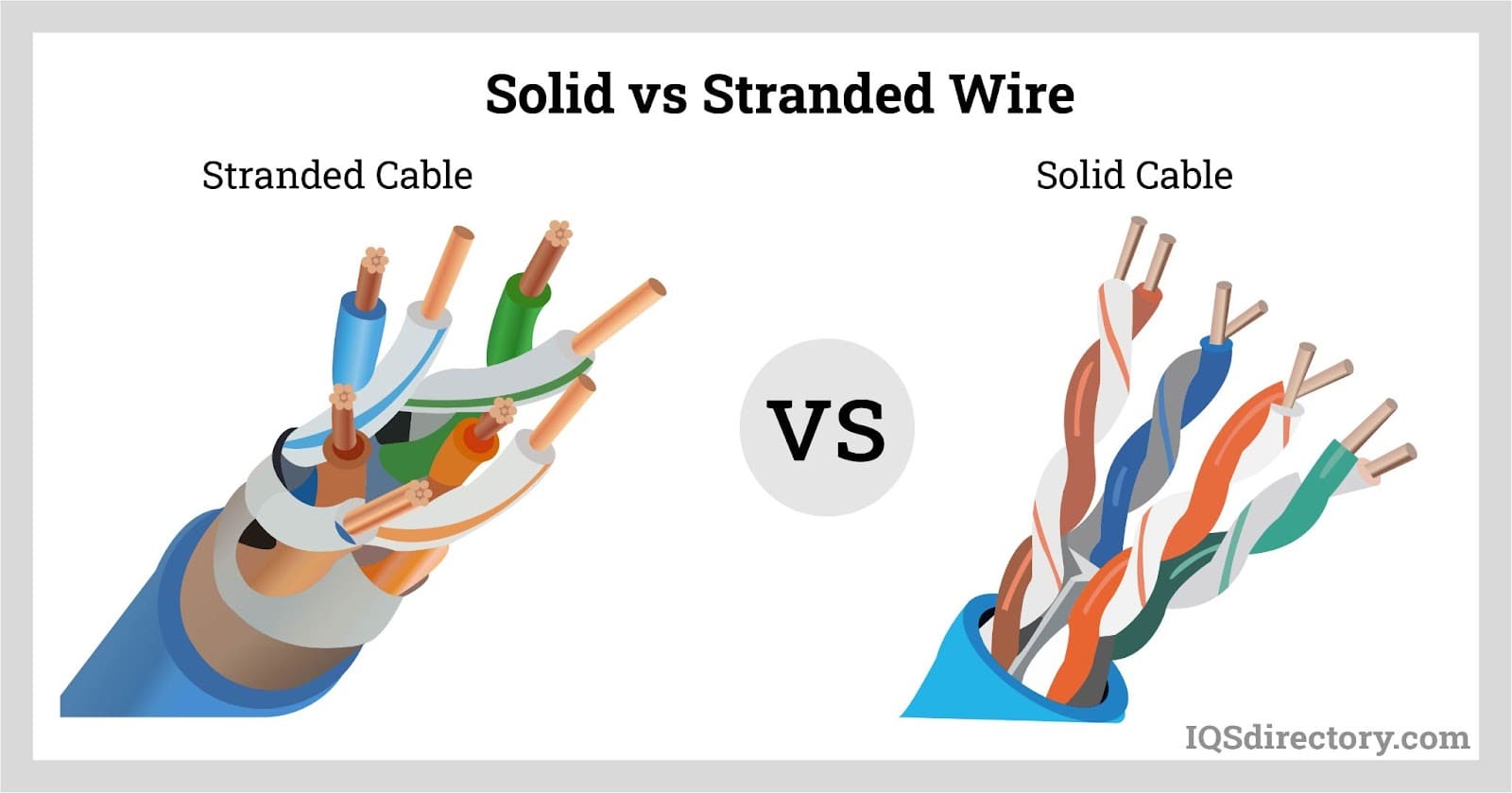 An application scenario or product detail of what is a stranded wire - Image 23