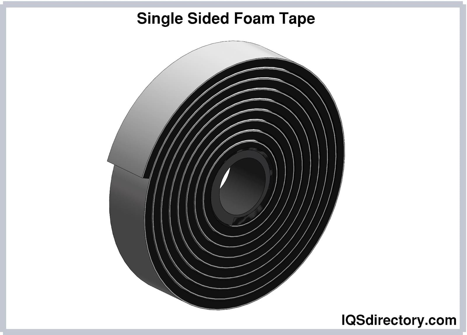 An application scenario or product detail of what is foam tape - Image 3