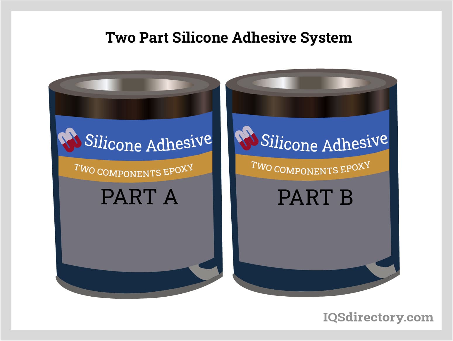 An application scenario or product detail of what is silicone adhesive - Image 13