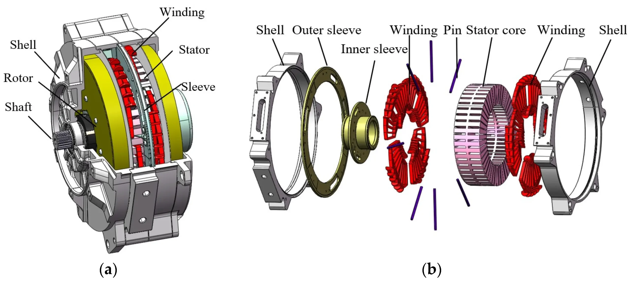 An application scenario or product detail of what is the function of the stator - Image 5
