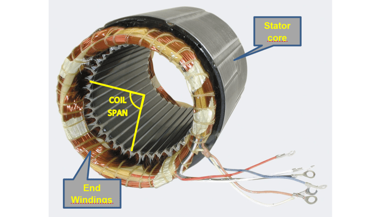 An application scenario or product detail of what is the function of the stator - Image 6