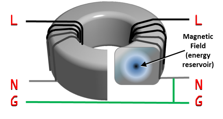 An application scenario or product detail of what is the function of torus isolation transformer - Image 2