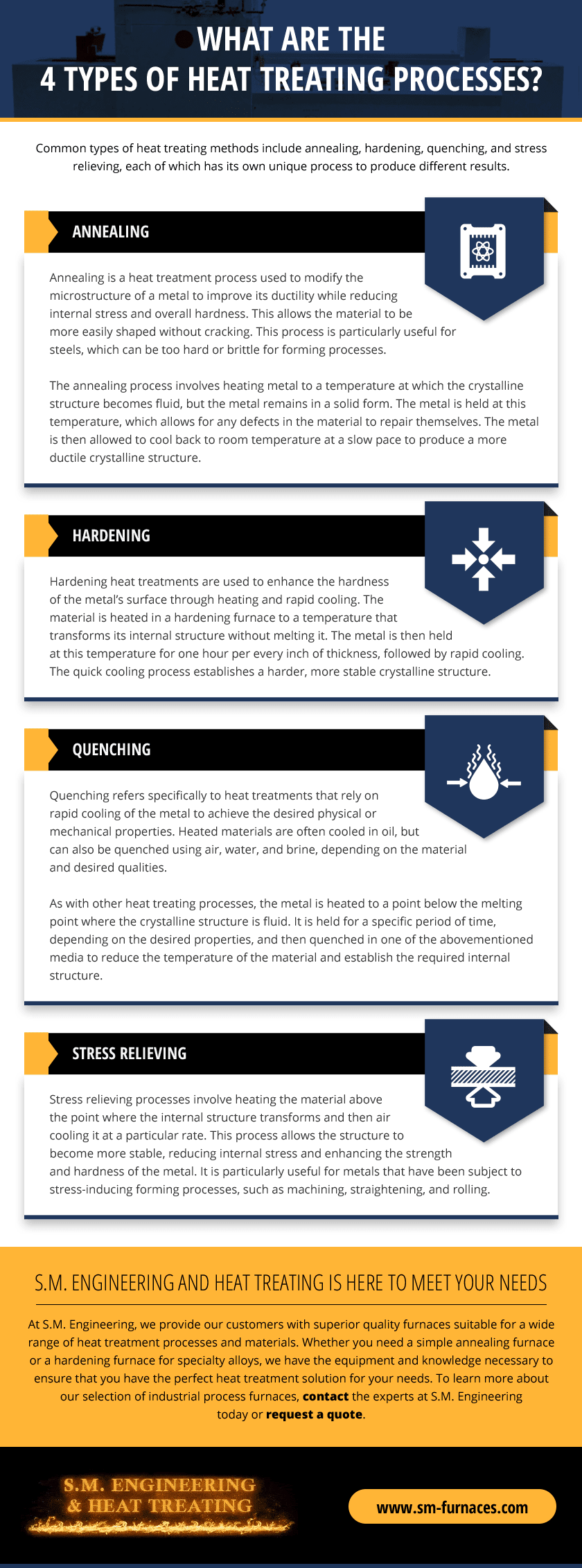 An application scenario or product detail of why is heat treatment important - Image 9