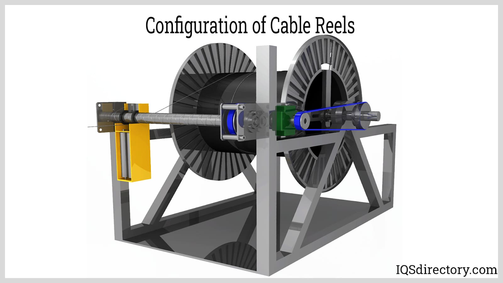 Featured image for the wire reel guide