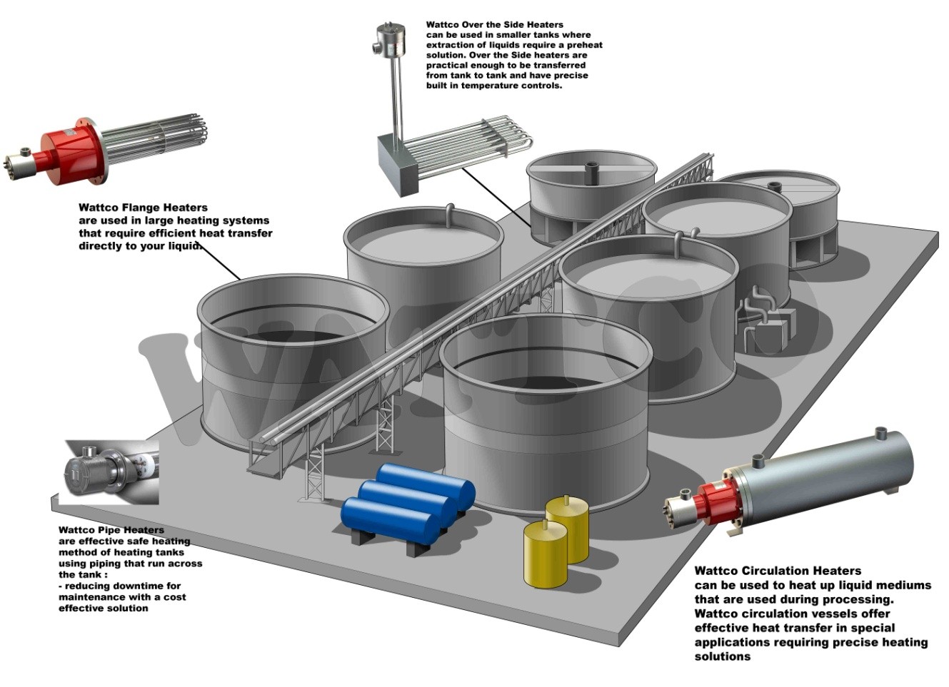 An application scenario or product detail of working of heater - Image 1