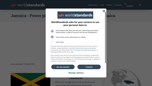 World Standards - Jamaica Power Plugs