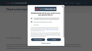 World Standards - Electrical Plug Types