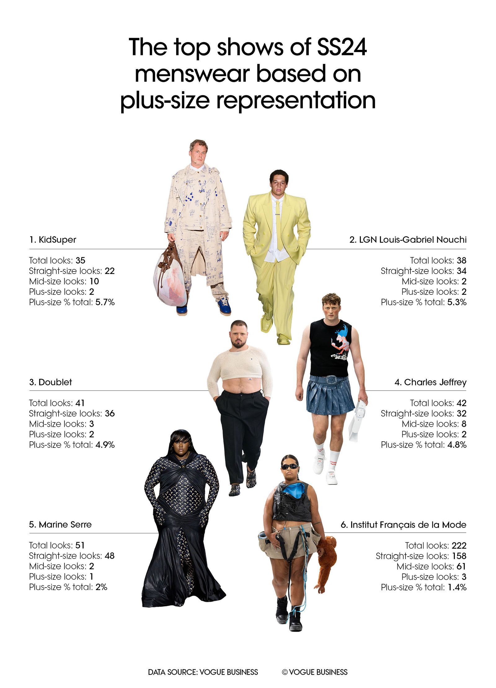 An application scenario or product detail of xxxl size 2024 - Image 7