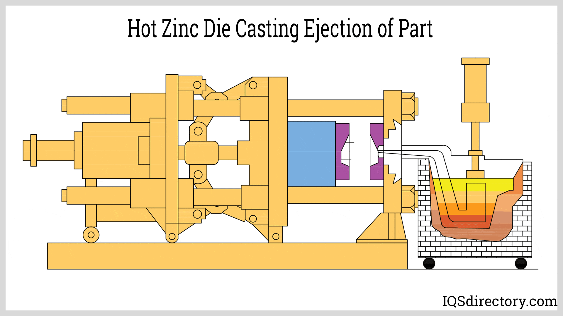 An application scenario or product detail of zinc die casting components - Image 20