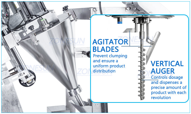 Illustrative example of sachet filling equipment from Google Search